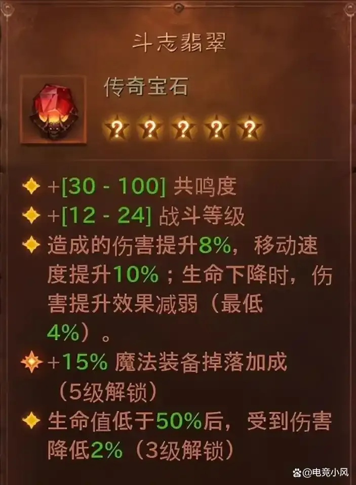 暗黑破坏神不朽辅助宝石怎么搭配【进阶技巧速查指南】