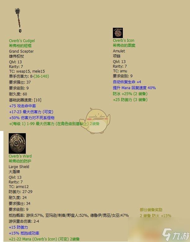 暗黑破坏神绿色天灾解析:全解析与背景故事