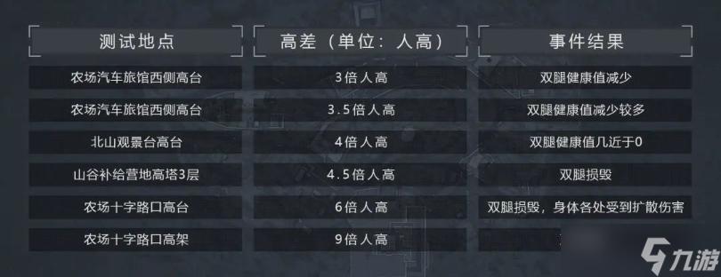 暗区出号比例多少?解析精准数据与实战技巧