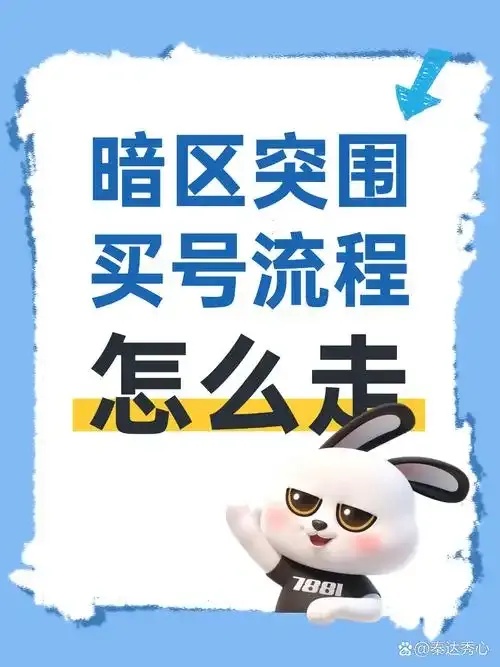 暗区出号攻略:掌握这些技巧轻松提升你的生存率!