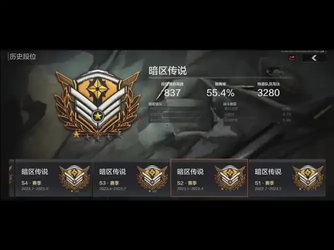 暗区官网账号中心:全面指南与管理技巧