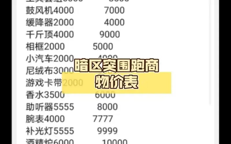 暗区卖号收益一览表:翻倍收益风险揭秘