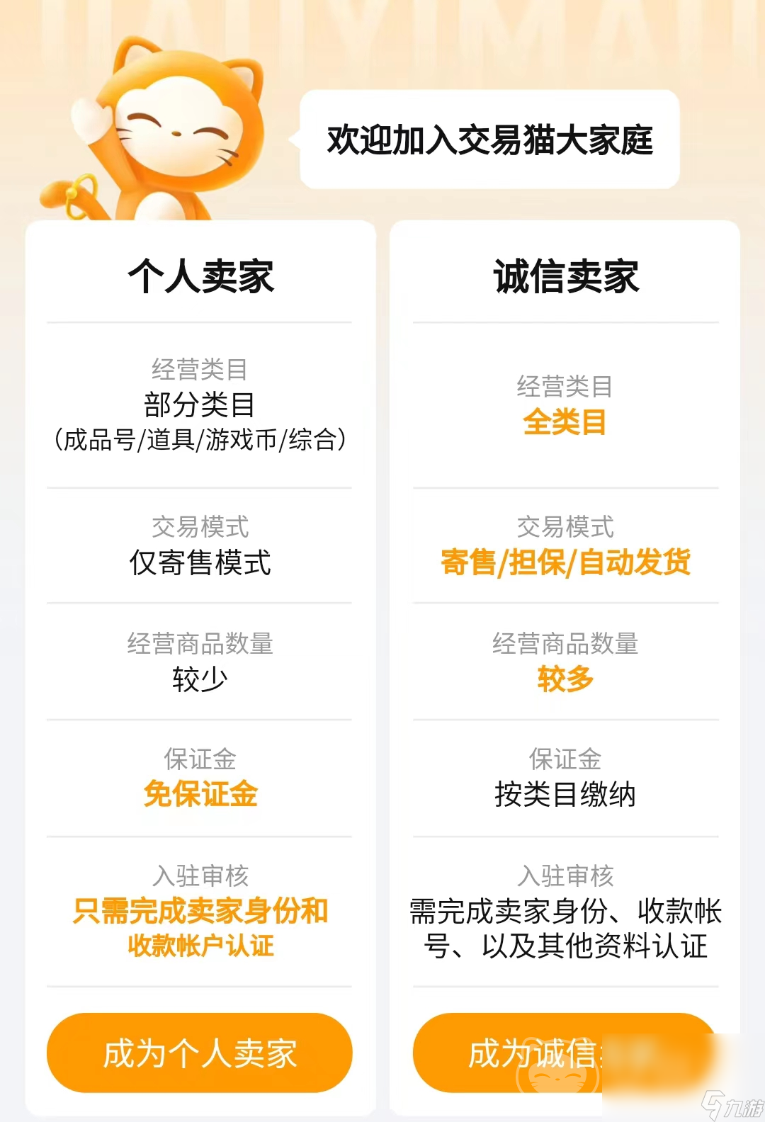 暗区卖号选择最佳平台指南