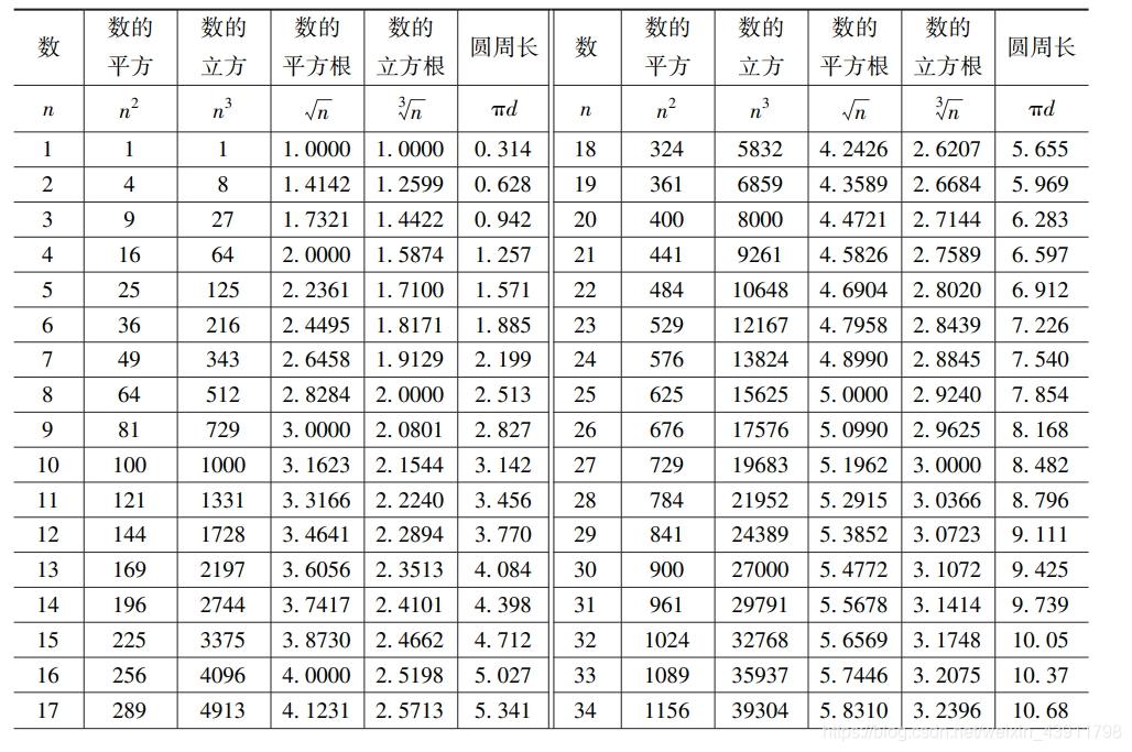 暗区扫号弹人脸怎么办遭遇