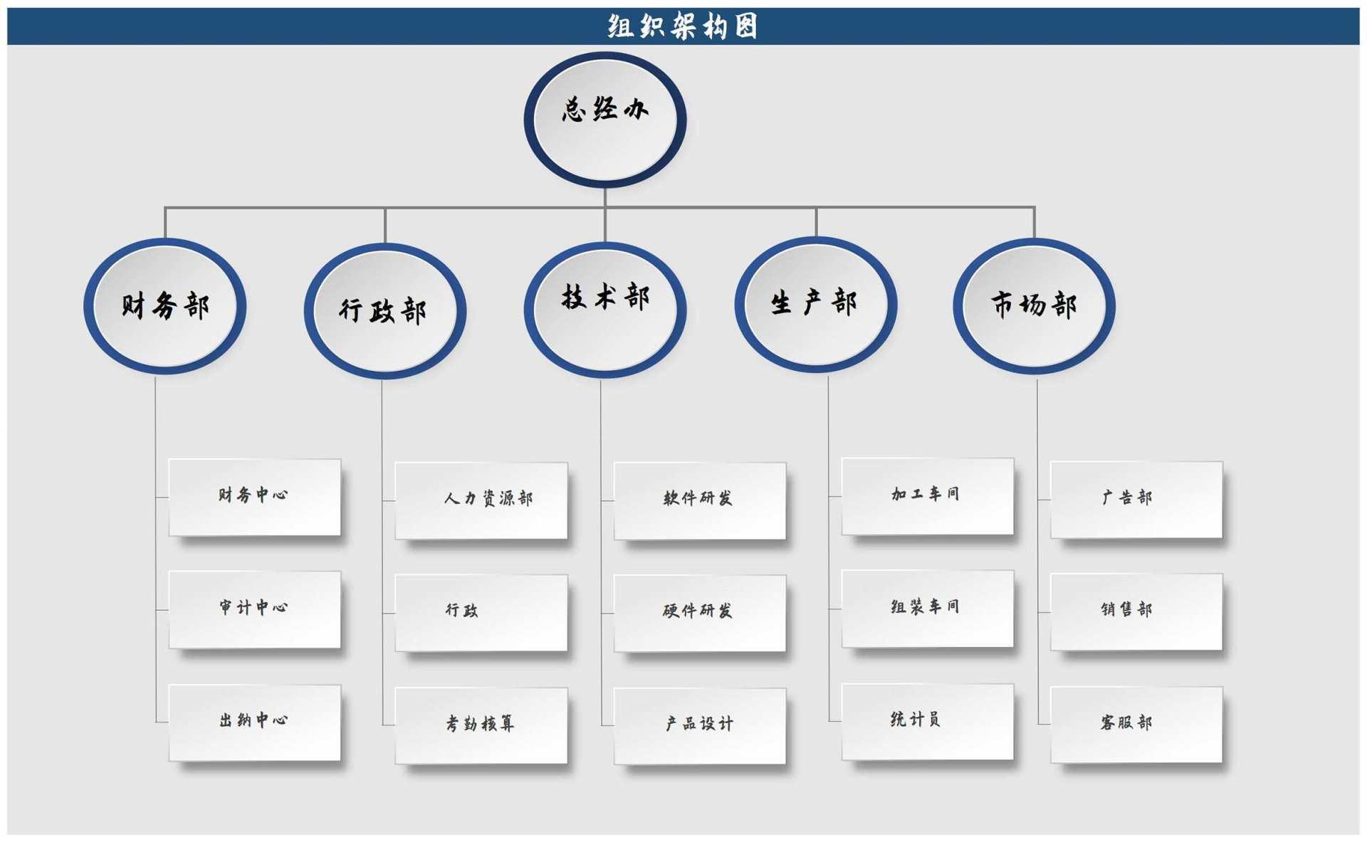 暗区扫号登录方法