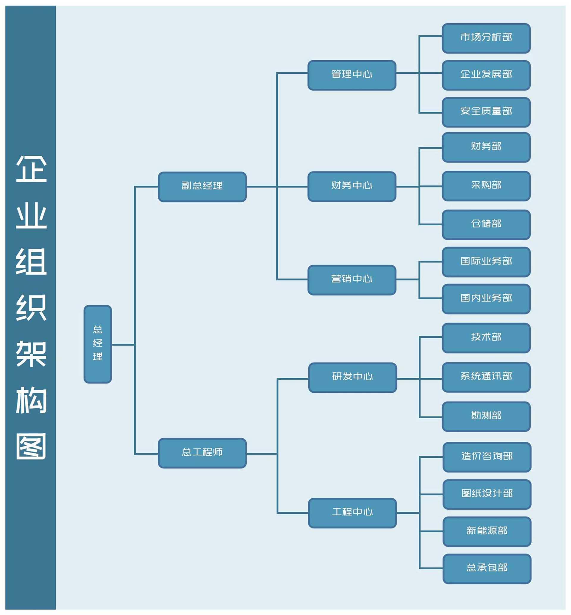暗区扫号登录方法