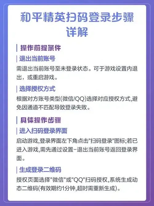 暗区扫码上号方法,详细步骤解析教程