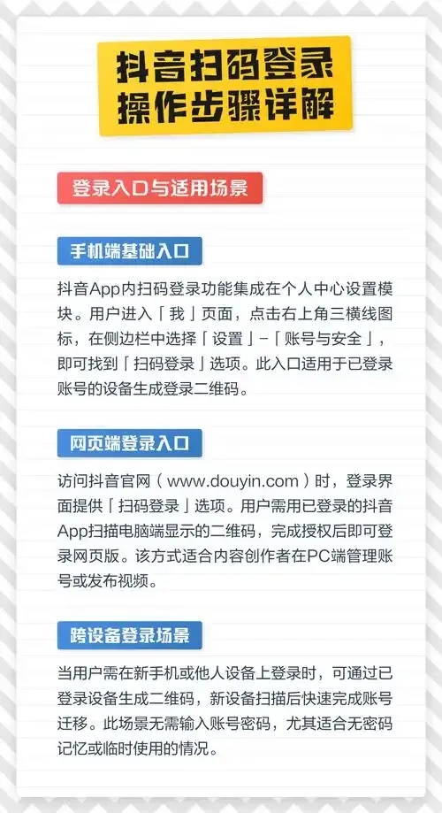 暗区扫码账号找回方法,扫码账号解绑指南