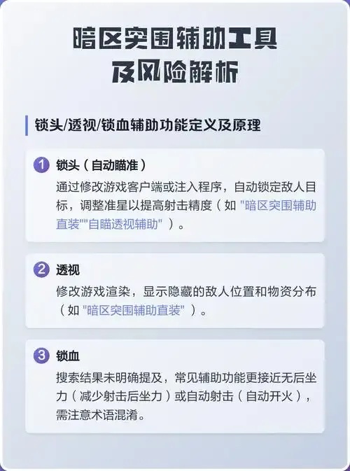 暗区突围辅助器软件解析:全面分析