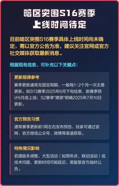 暗区突围开服时间最新确认