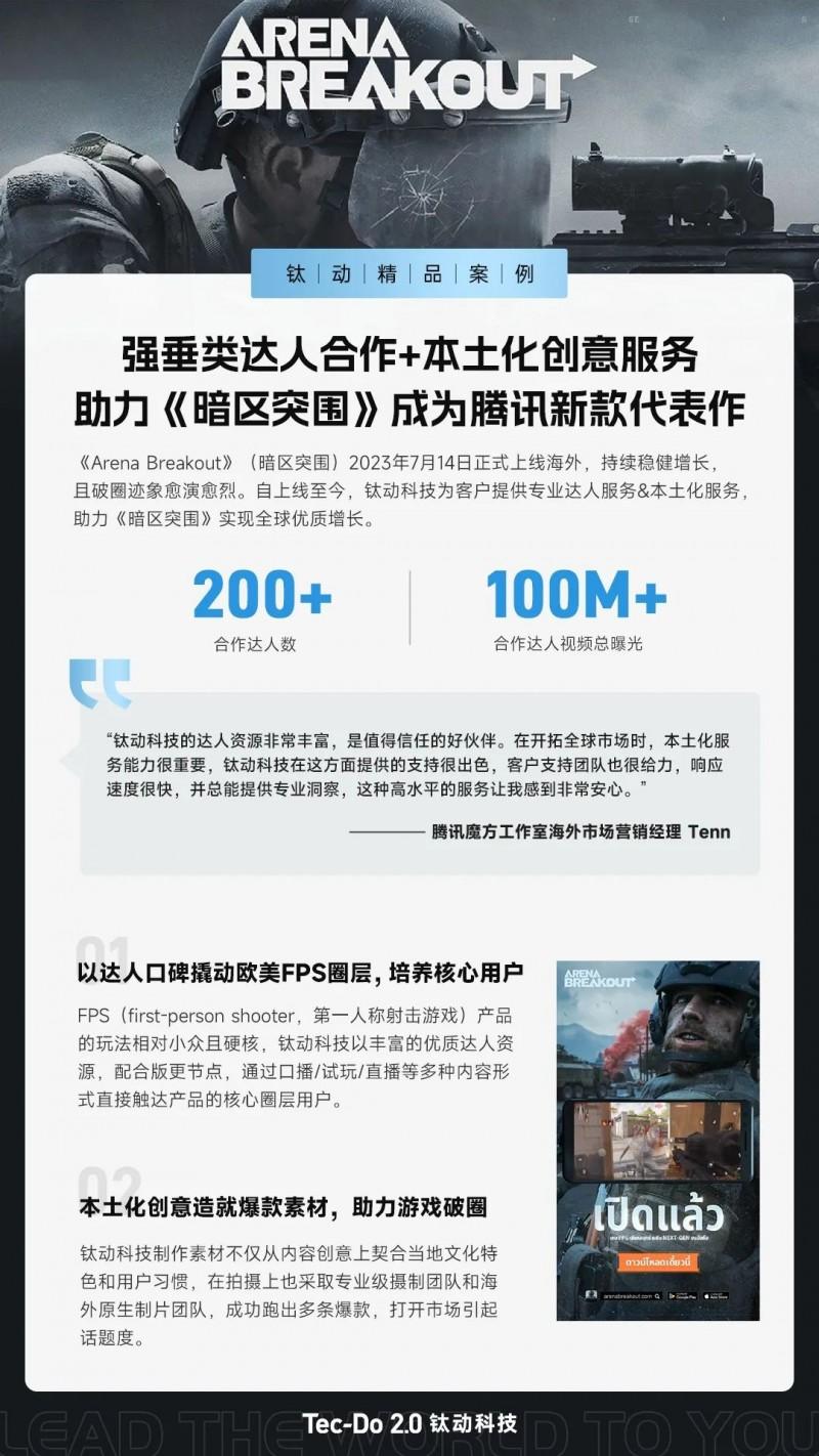 暗区突围科技发卡网竟有这种技术?
