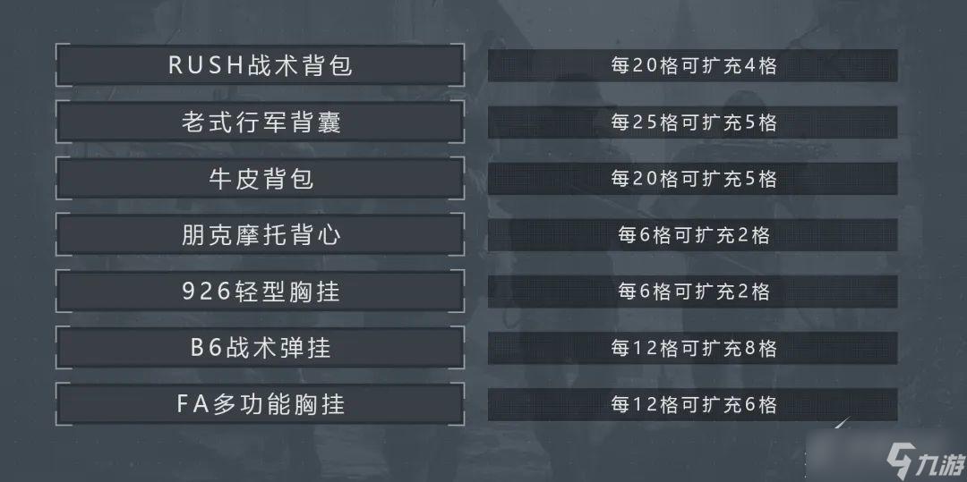 暗区突围科技辅助工具有哪些:你根本想不到的终极装备!