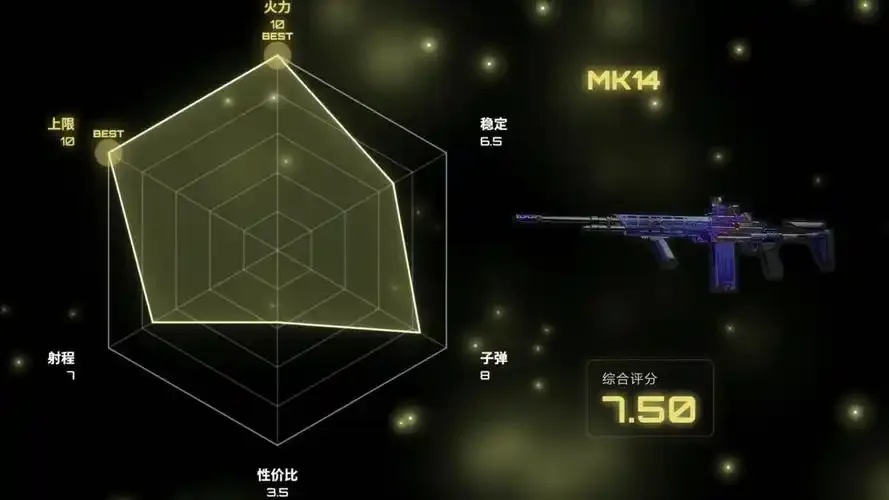 暗区突围中的雷达科技:终极指南