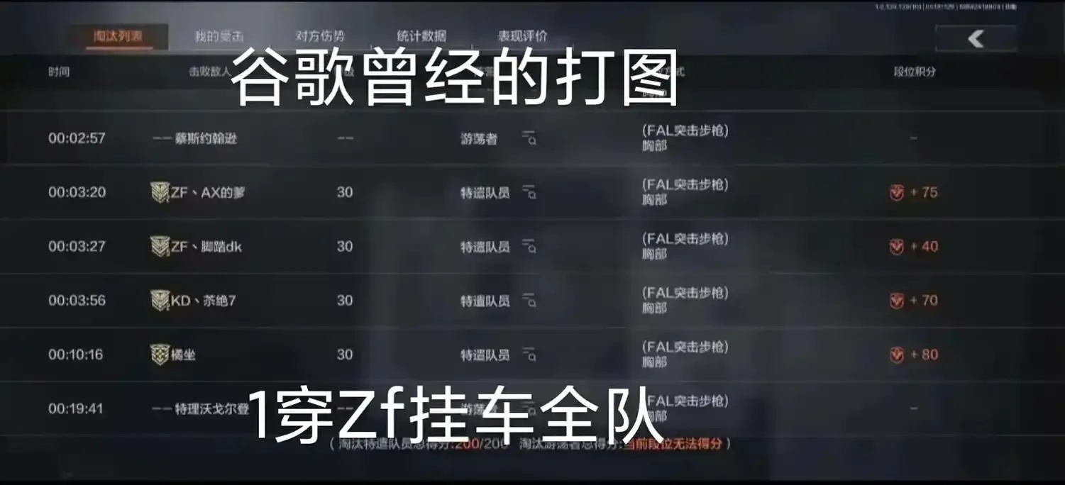 暗区外挂内核技术解析