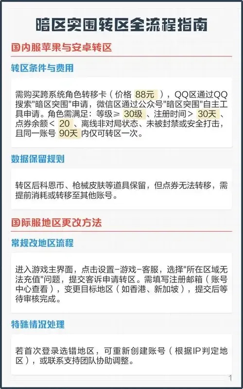 暗区微信和qq能一起玩吗—解析平台联动可能性