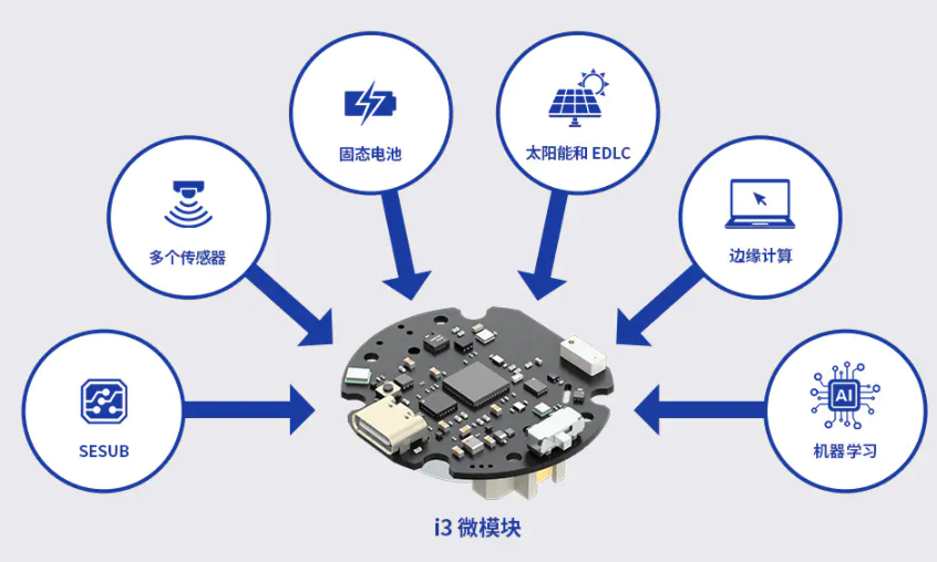 暗区微信玩不了怎么办?原因排查与解决方法