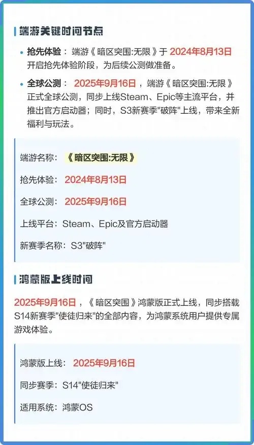 暗区无限上线时间:即将震撼发布,详情揭秘!
