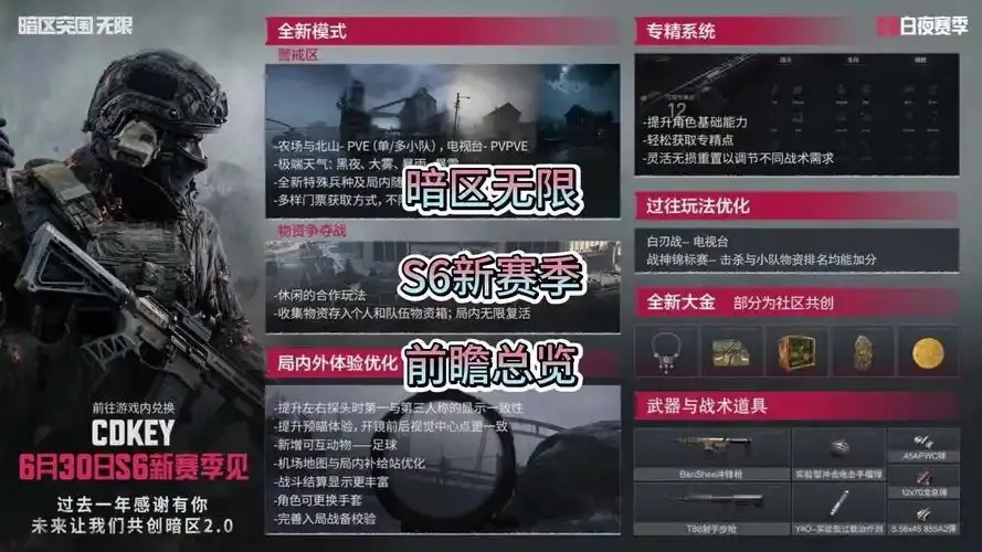 暗区无限主线任务全解析