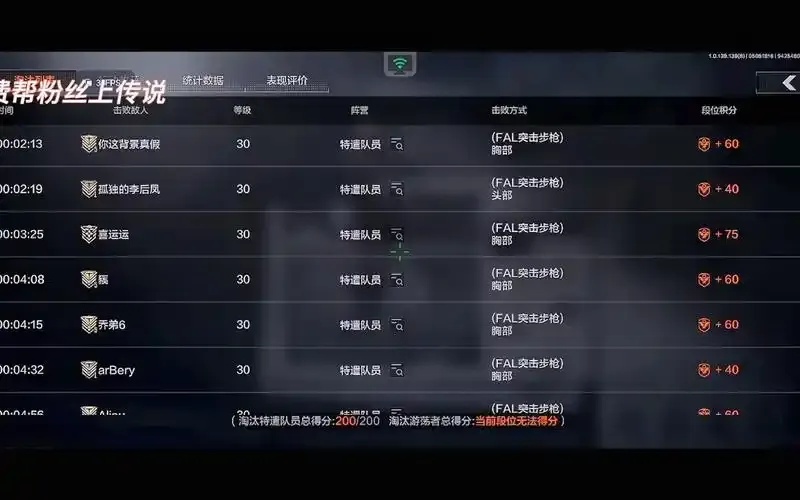 暗区无线装备挑战全集:从零开始的完整指南