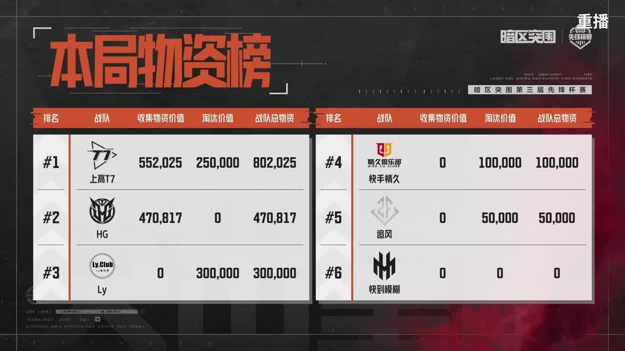 暗区选号比例揭秘:你的中奖几率到底有多高?