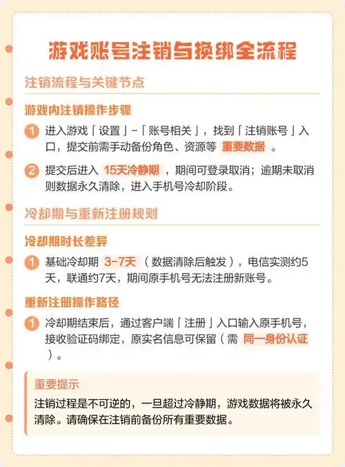 暗区游戏账号如何换绑:被迫换绑指南