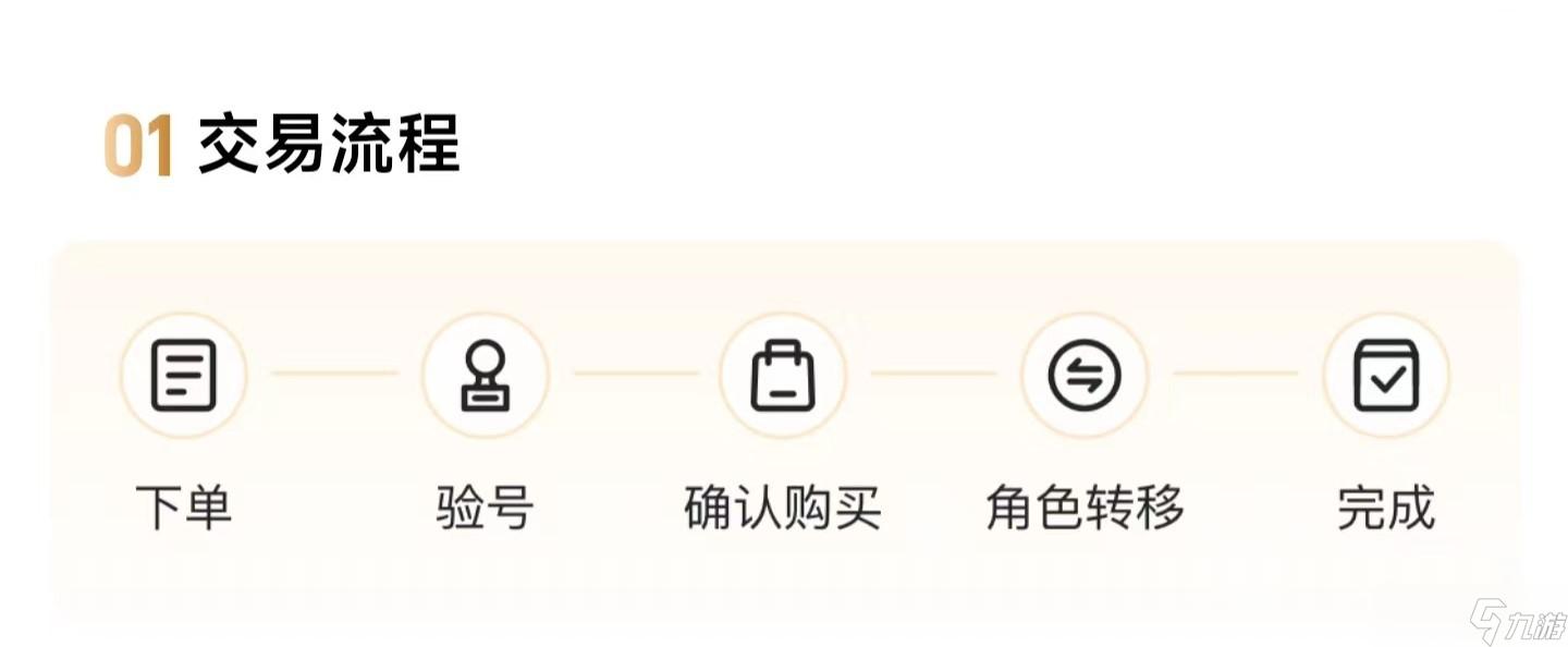 暗区账号在哪个平台可以交易出售?