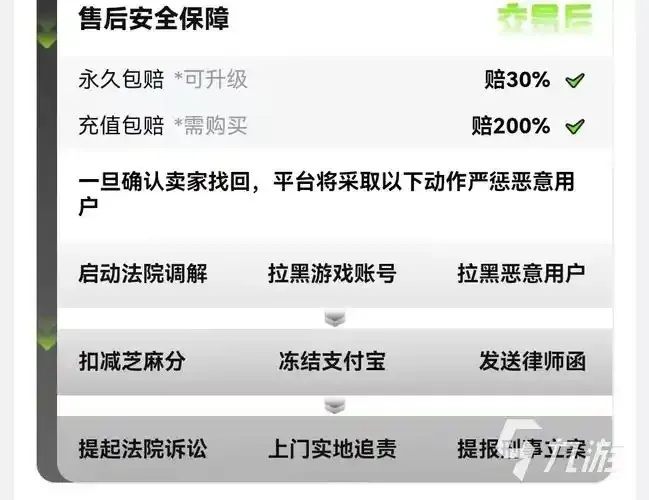 暗区账号正规交易平台,安全可靠出售指南