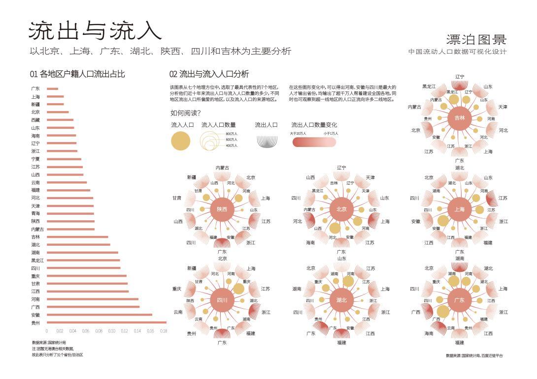 敖丙直装:高效方案解析