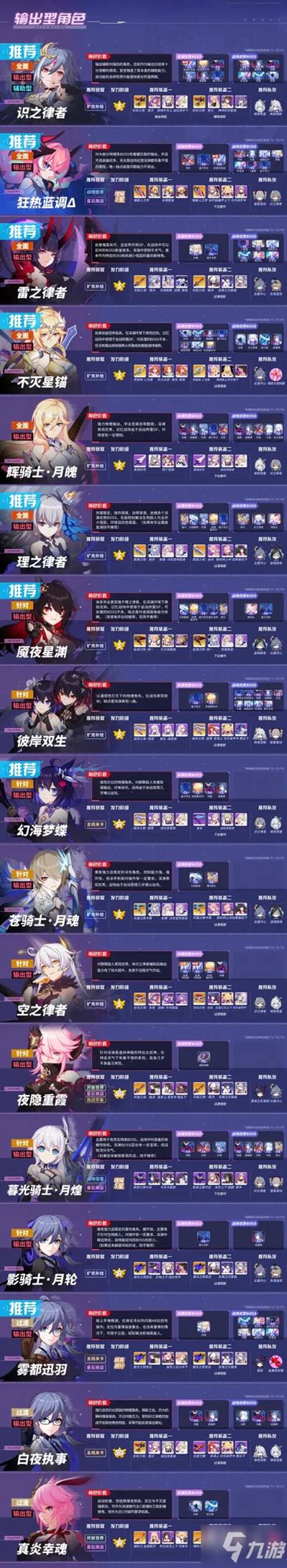 崩坏3辅助工具下载指南:如何安全获取与使用