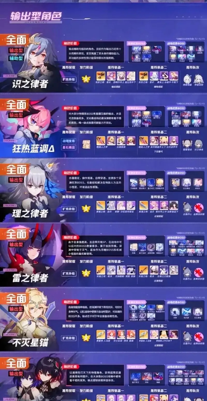 崩坏3辅助角色解析与攻略技巧