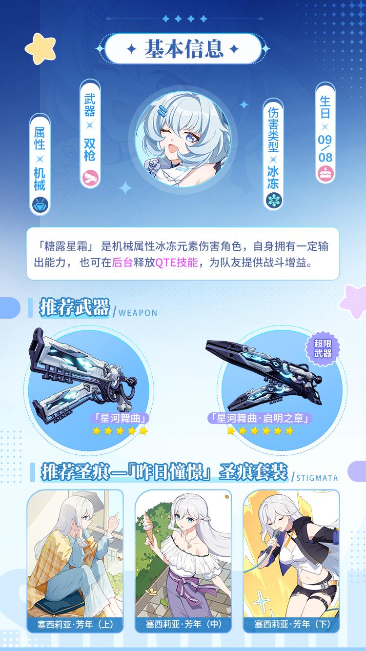 崩坏3辅助角色怎么选,新手进阶剧情全面解析!