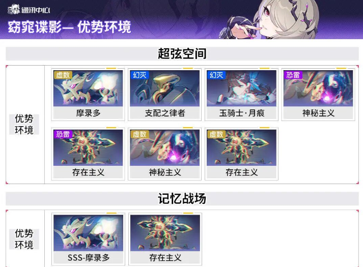 崩坏3辅助丽塔攻略:如何玩转她的技能与战术