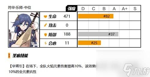 崩坏3科技辅助全解析