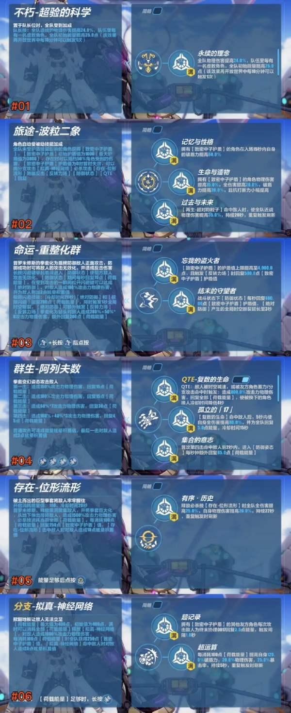 崩坏3外挂辅助器详细解析,如何使用与原理