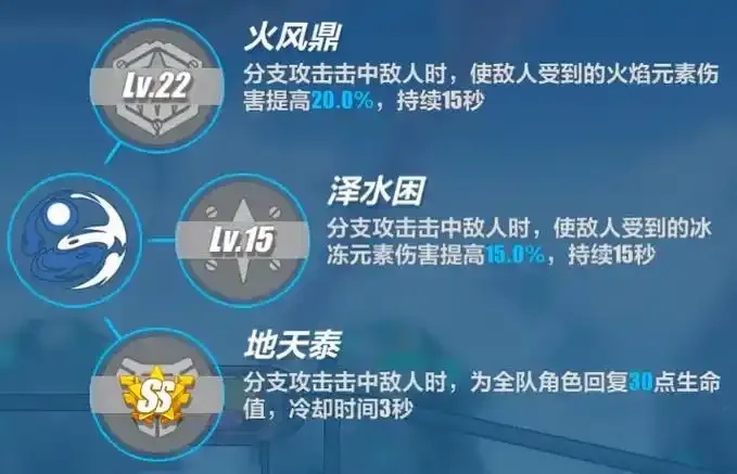 崩坏3元素辅助:揭秘最强战斗策略!
