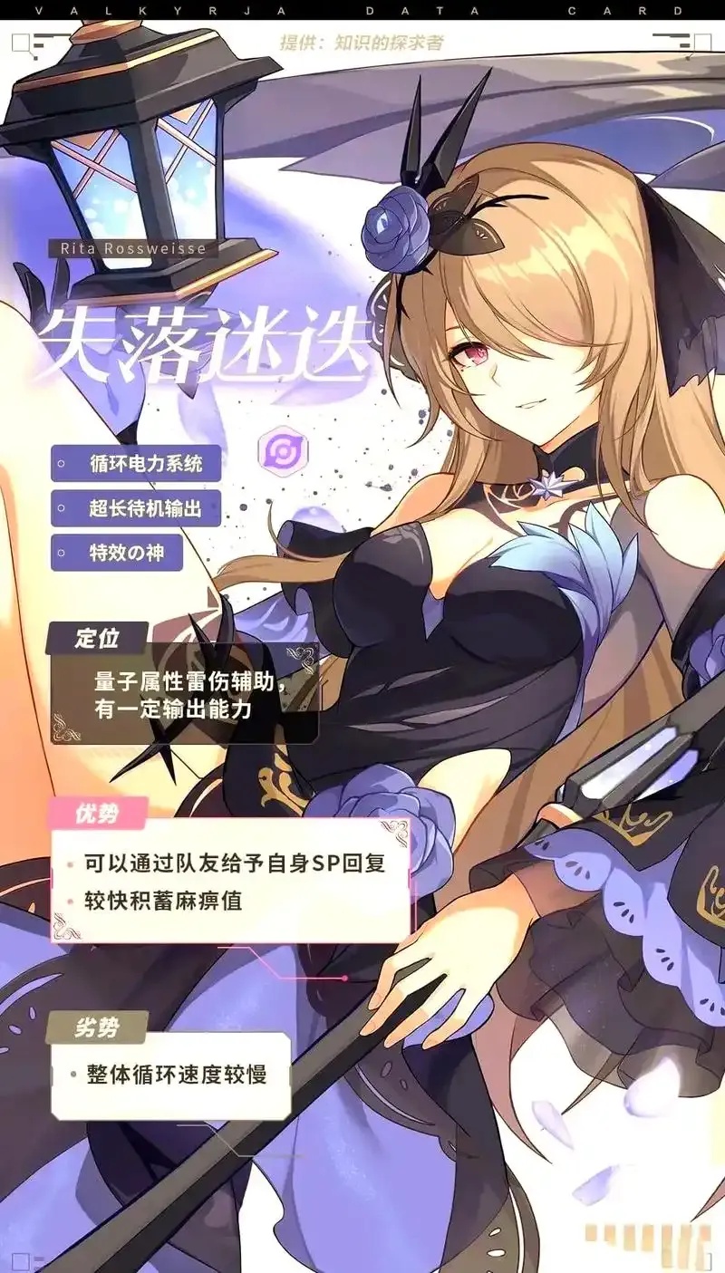 崩坏三辅助是什么?深度解析辅助角色定位与作用