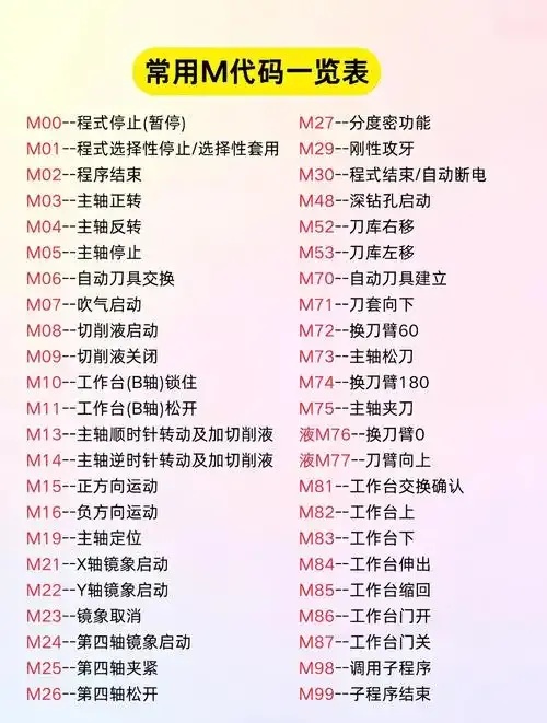 崩坏三助手软件叫什么名字及功能简介