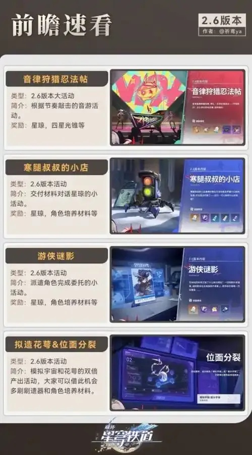 崩坏星穹铁道2.5更新时间最新消息