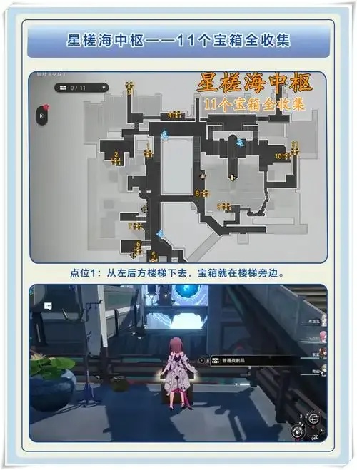 崩坏星穹铁道宝箱收集:你真的知道如何找到所有隐藏宝藏吗?