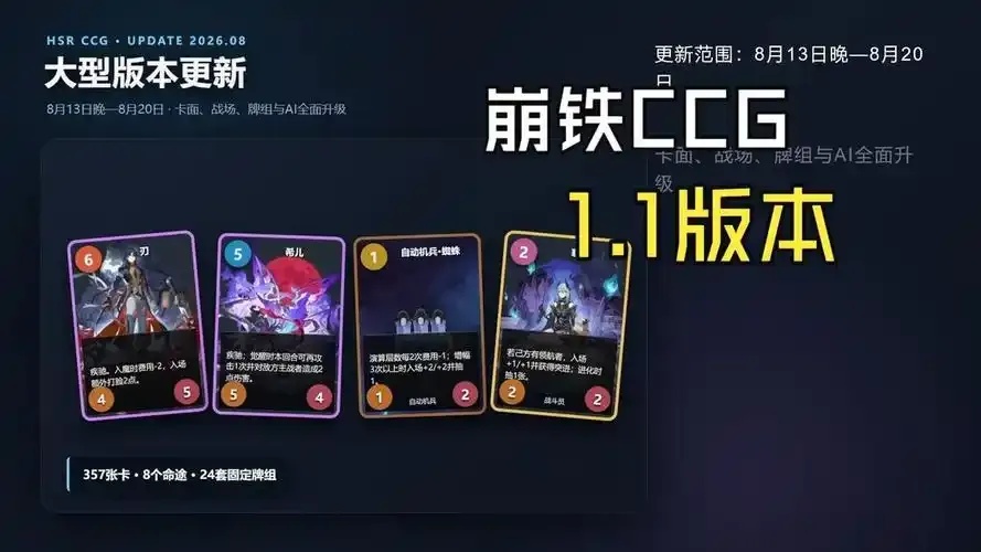 崩坏星穹铁道外挂电脑版1.1内幕揭秘!