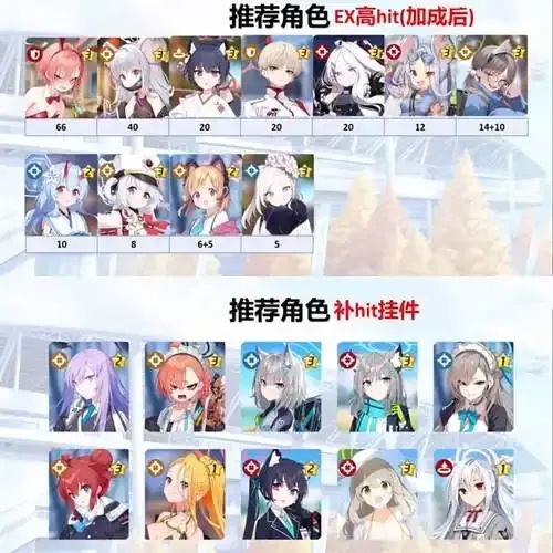 碧蓝档案辅助技能叠加,怎么提升效果?
