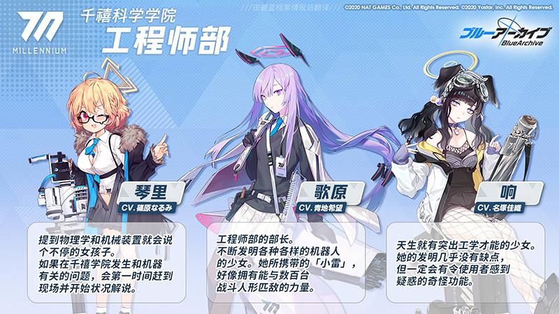 碧蓝档案科技辅助攻略:高效提升战斗力技巧