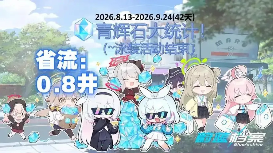 碧蓝档案无限青辉石破解版解析