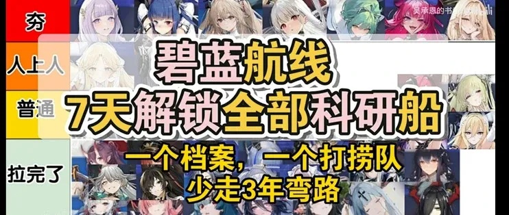 碧蓝航线科技点解锁攻略,详细方法全解析