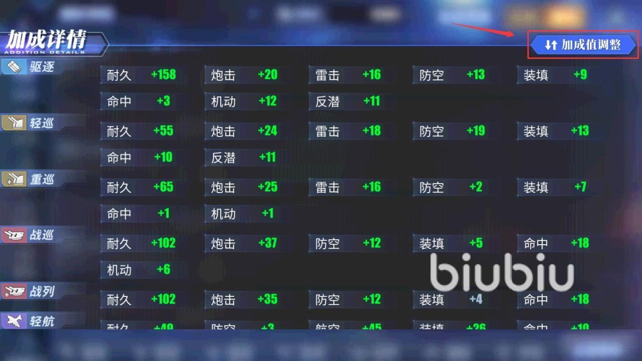 碧蓝航线科技解析:游戏内容深度指南