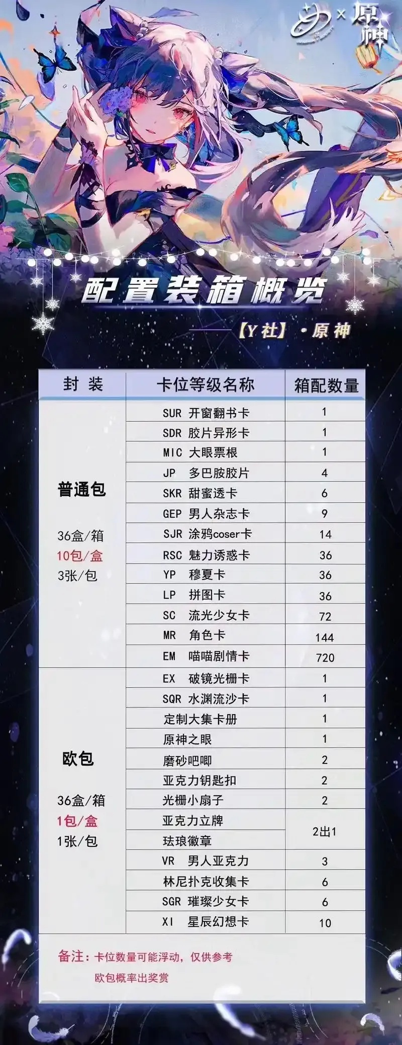 标题:原神卡盟安全吗?玩家必看的风险与真相