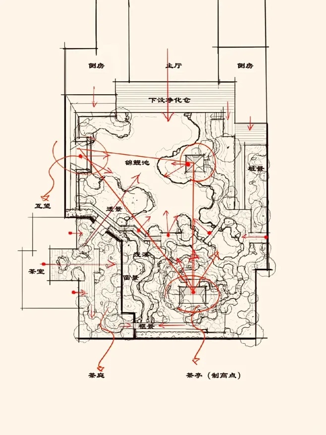 部落冲突脚本辅助:揭秘隐藏技巧让你秒变游戏大神!