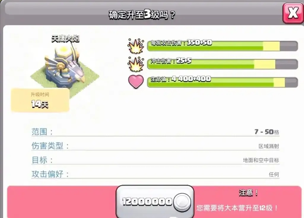 部落冲突科技一览表:全解析