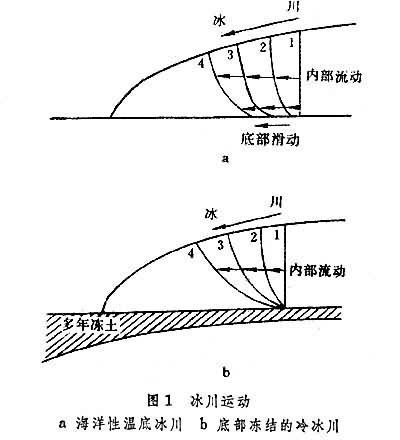 超凡先锋框架直装教程:一步直达,让安装变得更简单