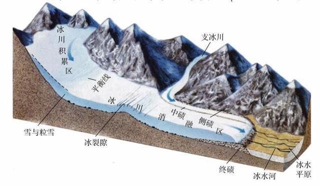 超凡先锋框架直装教程:一步直达,让安装变得更简单